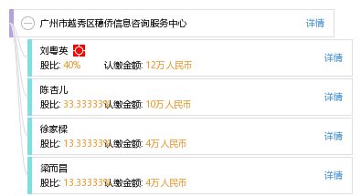 穗僑信息咨詢服務中心 專業信息咨詢服務的引領者
